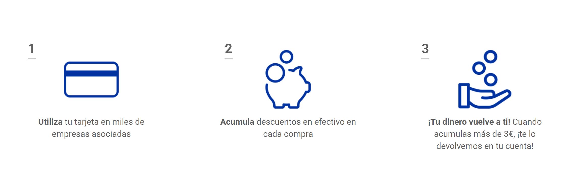 10% DE DESCUENTO EN GASOLINA CON LA TARJETA VENTAJON